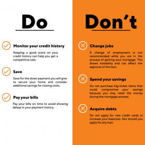 Do's and Don'ts of buying a house.